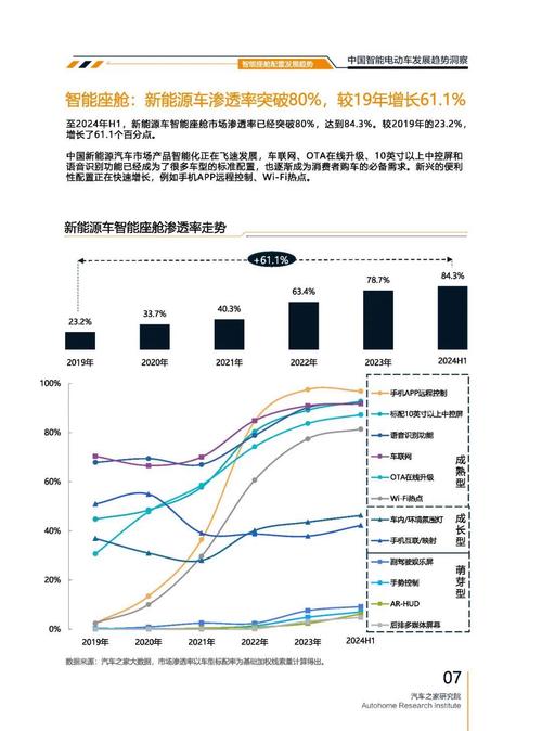成都250起亚对未来市场的预测，名爵汽车品牌文化的传播